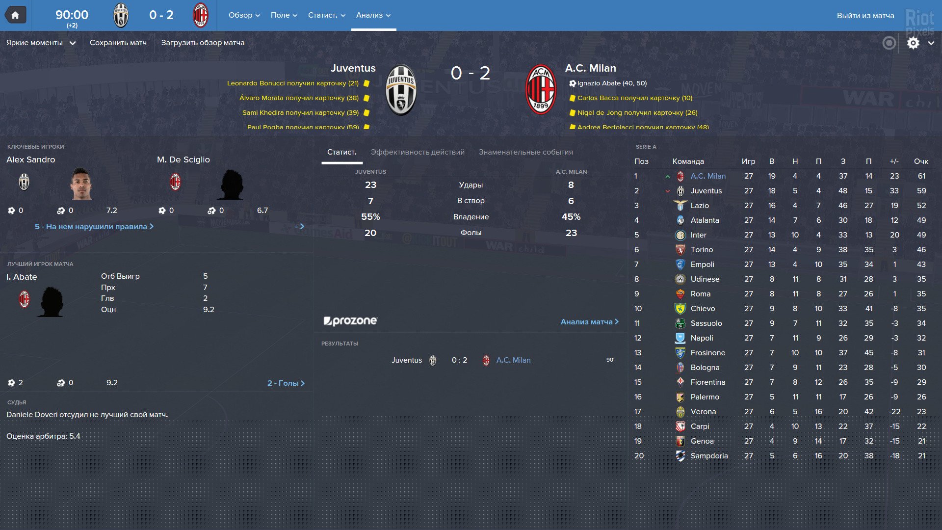 [7]-Football Manager 2016 v16.2.0 Download-HohohoGames