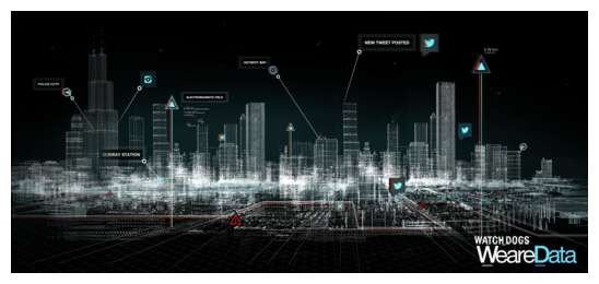 [28]-Watch Dogs v1.06.329 + All DLCs Download-HohohoGames