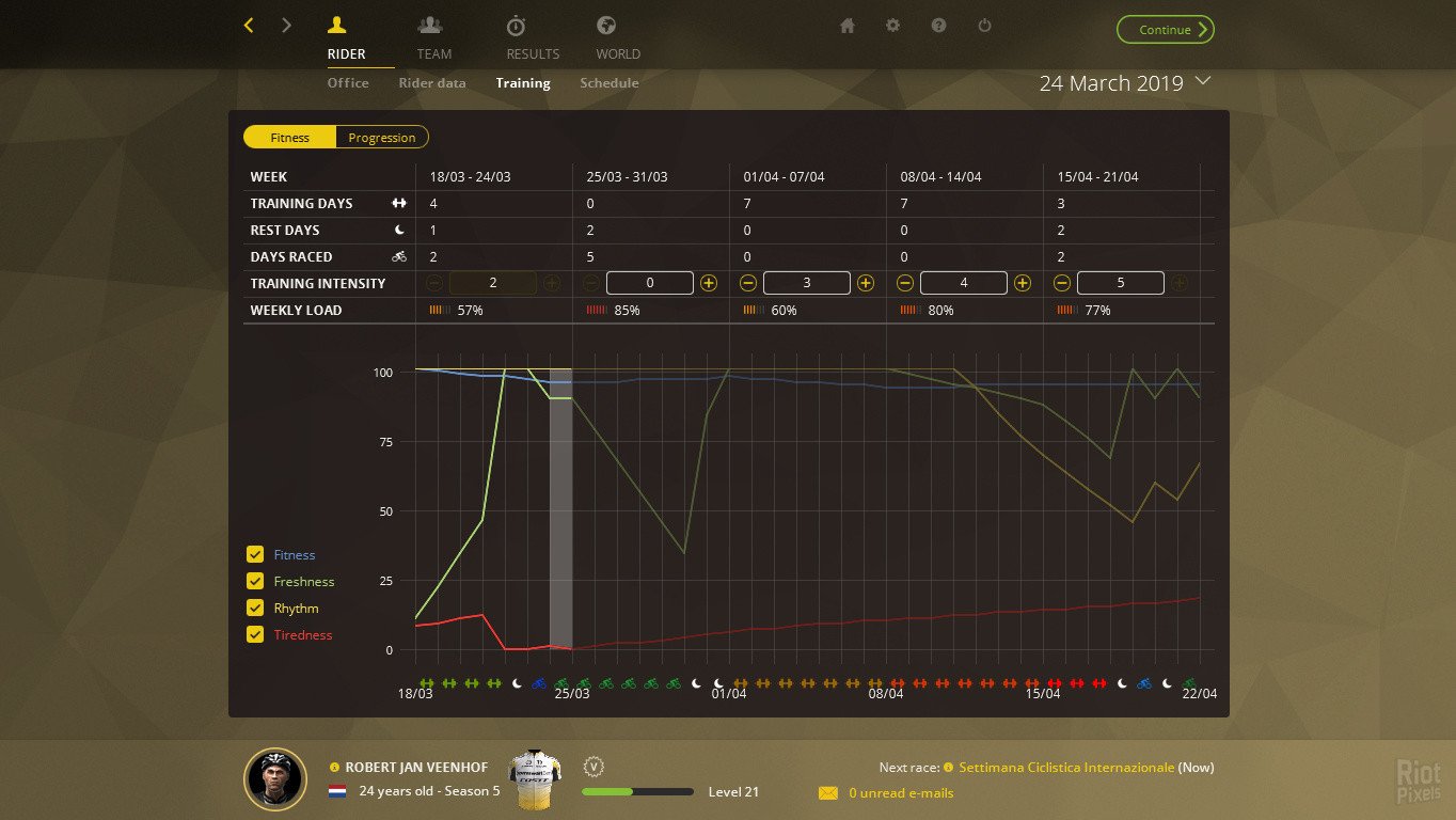 [6]-Pro Cycling Manager 2015 Download-HohohoGames