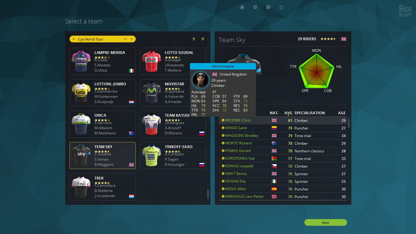 [11]-Pro Cycling Manager 2015 Download-HohohoGames
