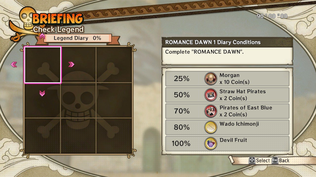 [2]-One Piece Pirate Warriors 3: GOLD Edition + All DLCs Download-HohohoGames