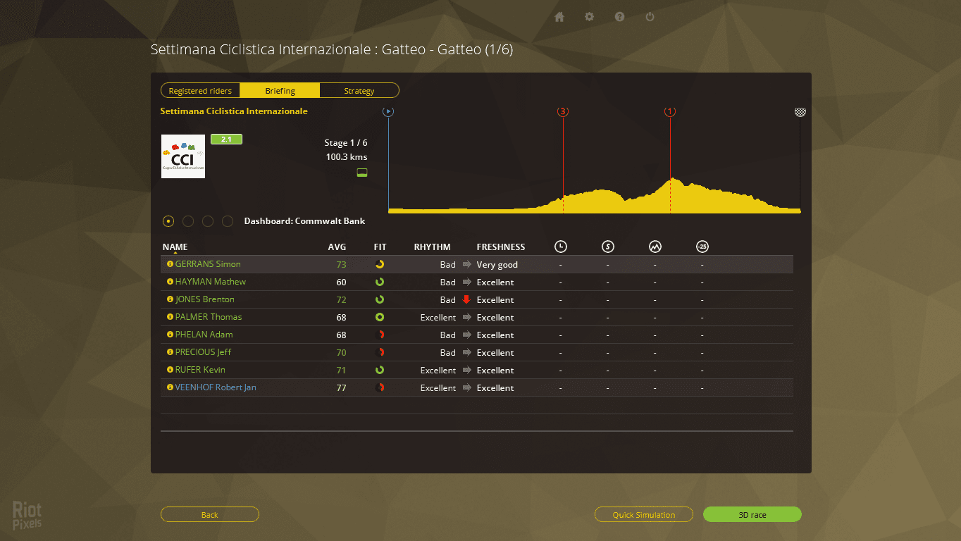 [2]-Pro Cycling Manager 2015 Download-HohohoGames