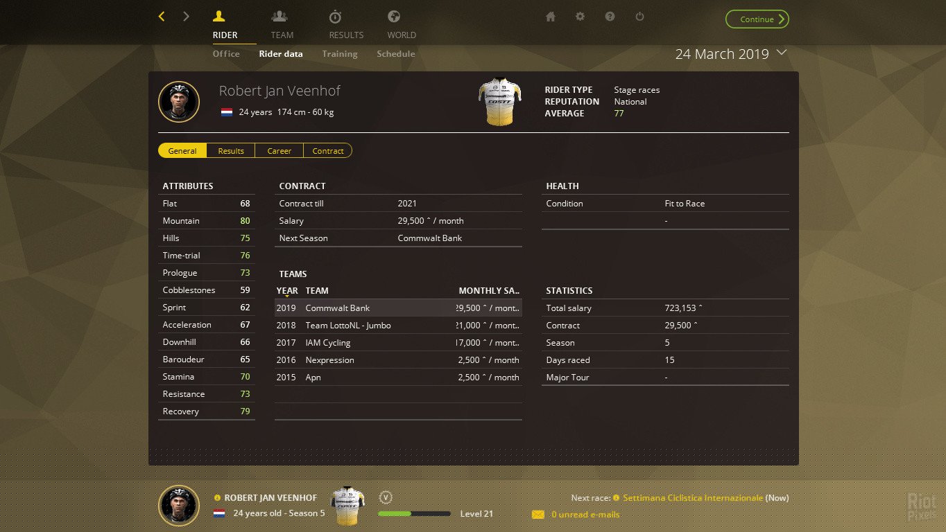 [7]-Pro Cycling Manager 2015 Download-HohohoGames