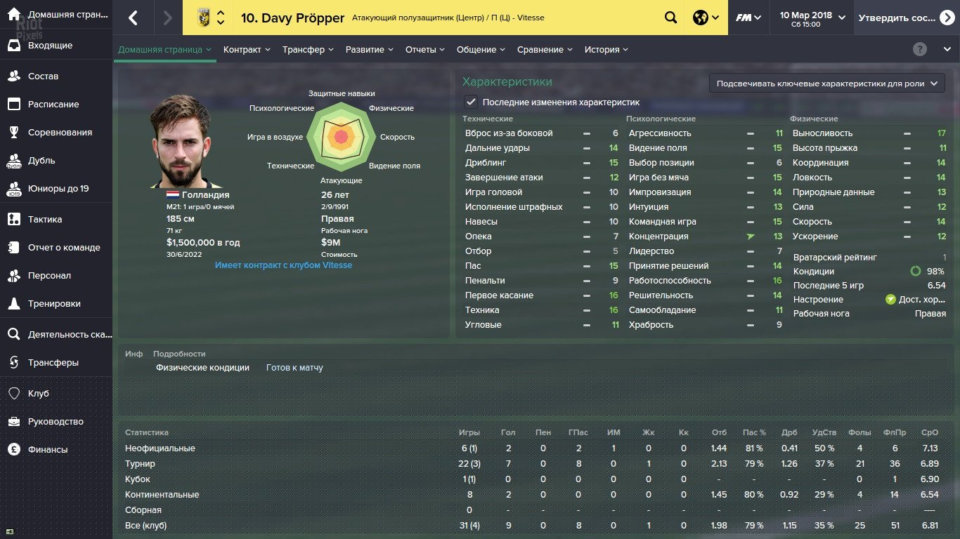 [14]-Football Manager 2015 v15.3.2 Download-HohohoGames