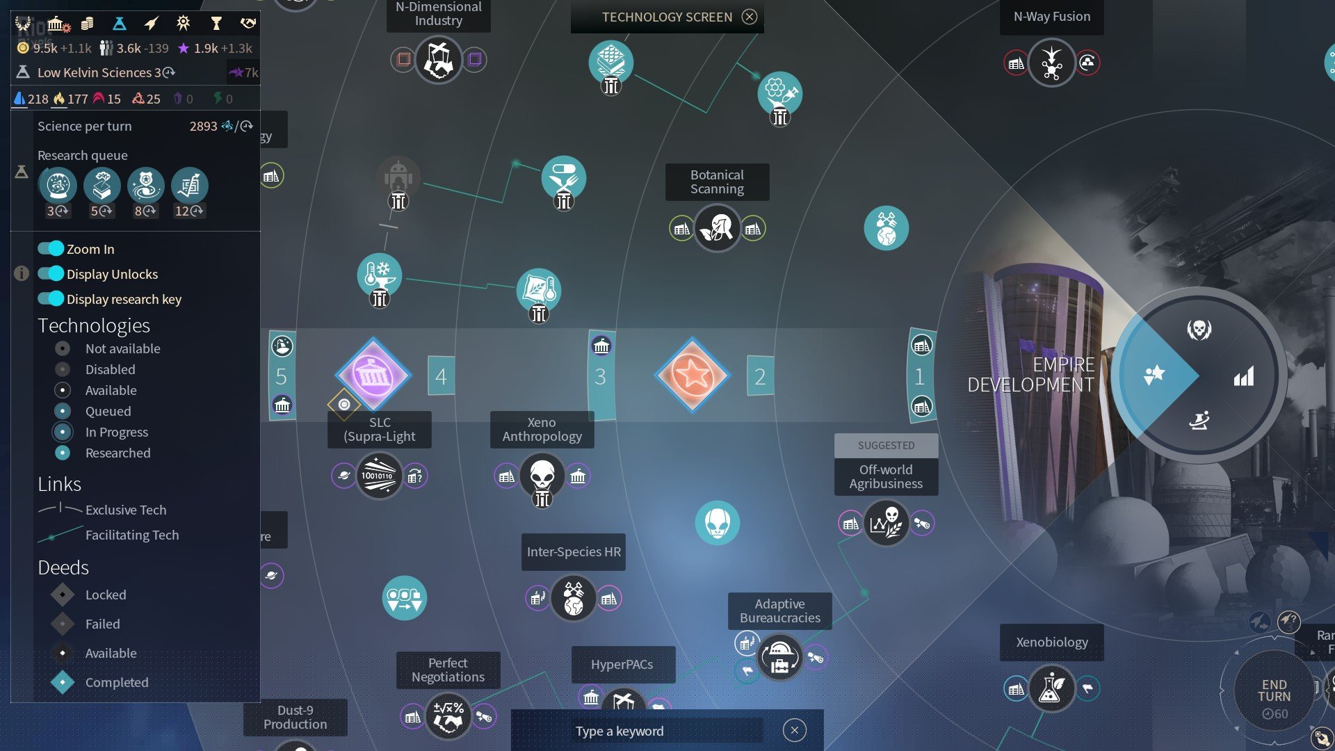 [12]-Endless Space 2: Definitive Edition – v1.5.60 (Re-Awakening Update) + All DLCs/Bonuses Download-HohohoGames