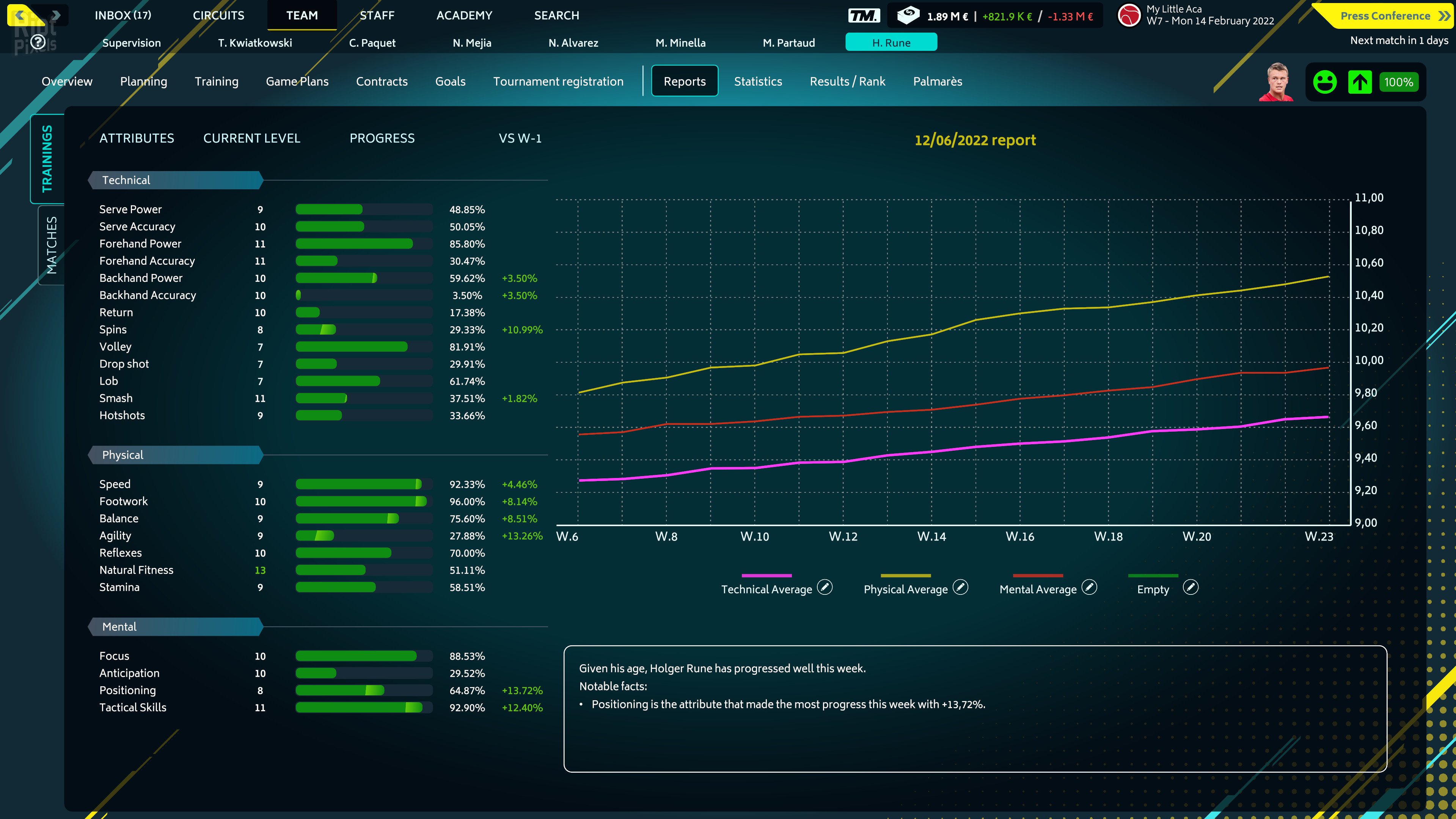 [7]-Tennis Manager 2022 – v2.0.689 Download-HohohoGames