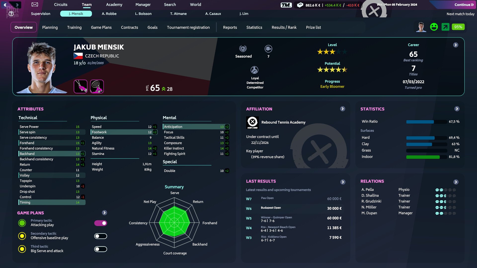 [13]-Tennis Manager 2024 – v4.4.1357 Download-HohohoGames