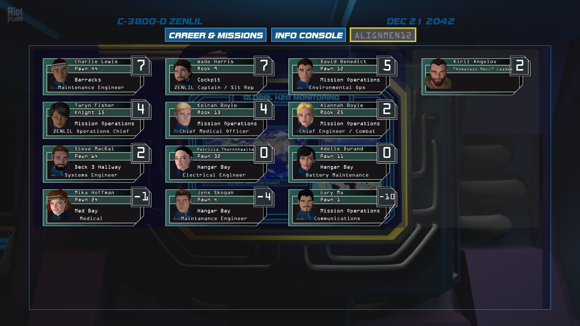[3]-CONSORTIUM Remastered – v1.0.1 Download-HohohoGames