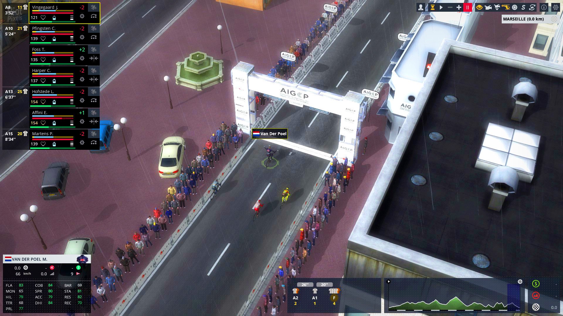 Pro Cycling Manager 2021 Download-HohohoGames