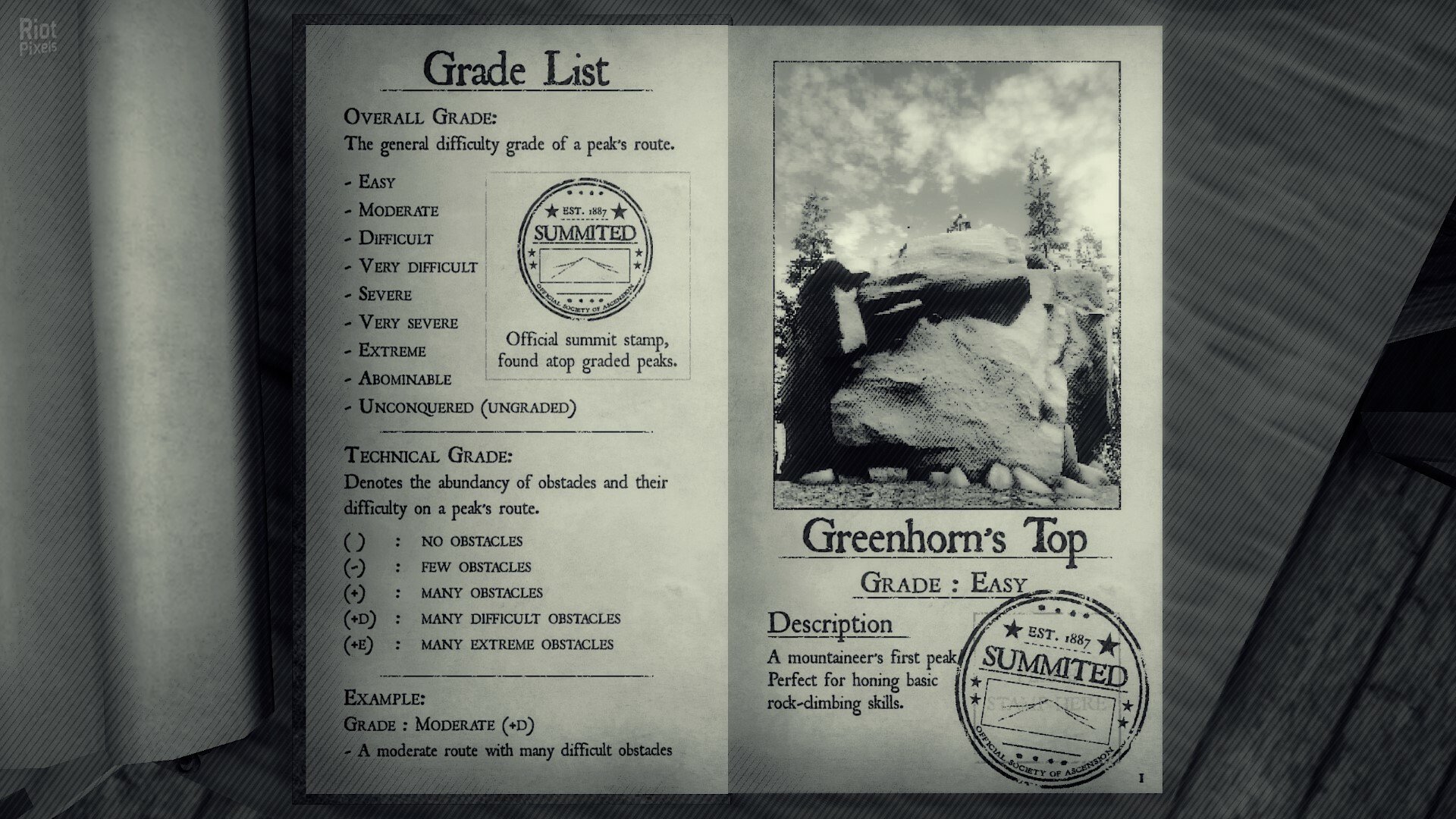 [4]-Peaks of Yore – v1.9.0b Download-HohohoGames