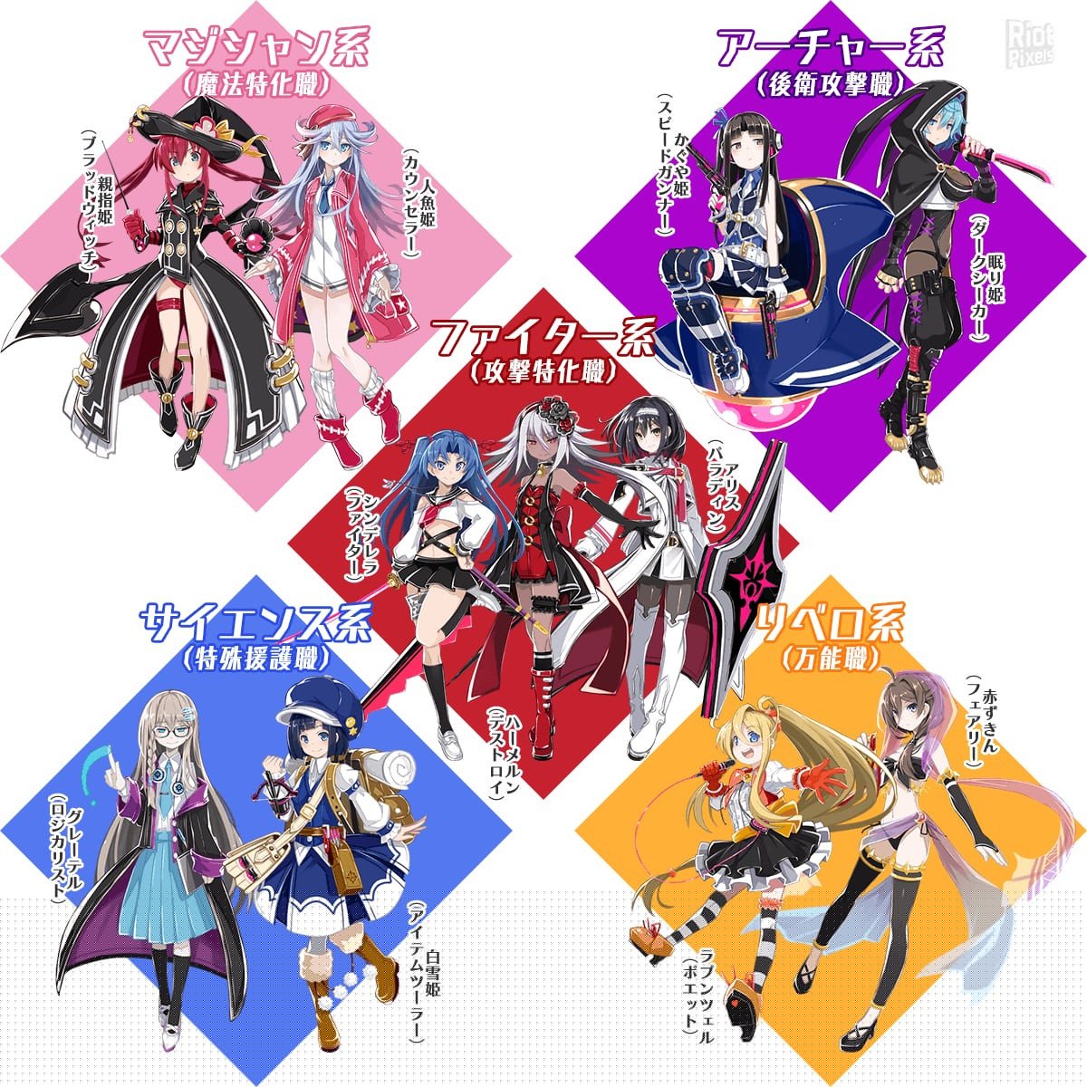 [17]-Mary Skelter 2 + 5 DLCs Download-HohohoGames