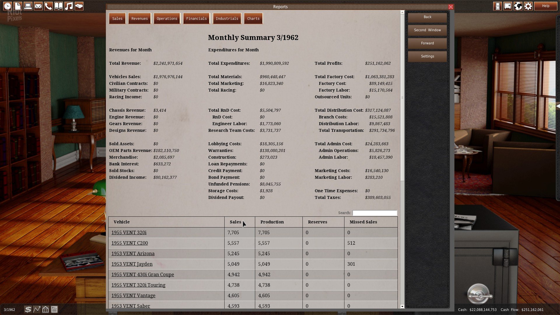 [15]-GearCity – v2.0.0.0 HF2 Download-HohohoGames