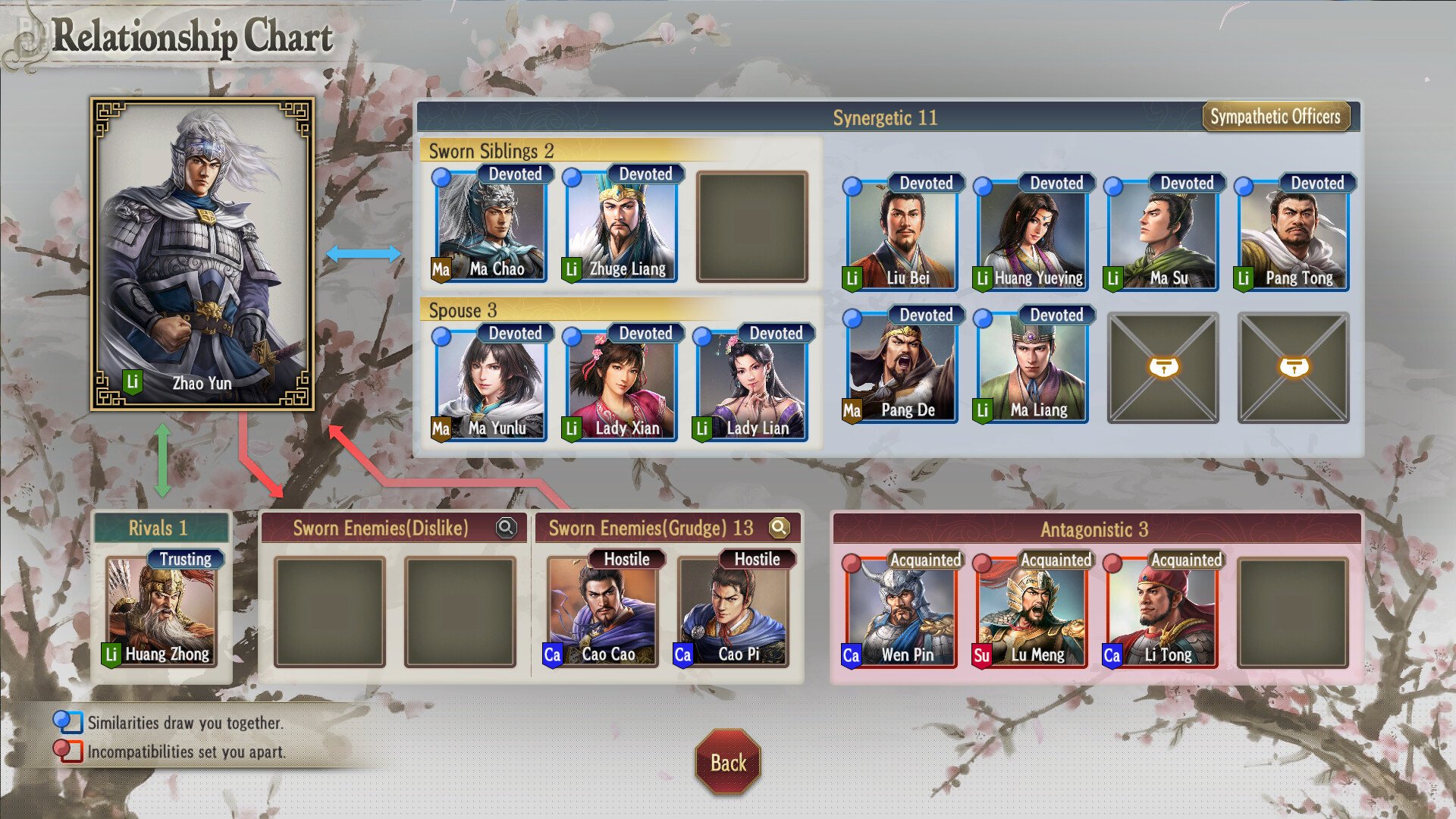 [4]-ROMANCE OF THE THREE KINGDOMS 8 REMAKE – Digital Deluxe Edition, v1.0.7 + 13 DLCs Download-HohohoGames
