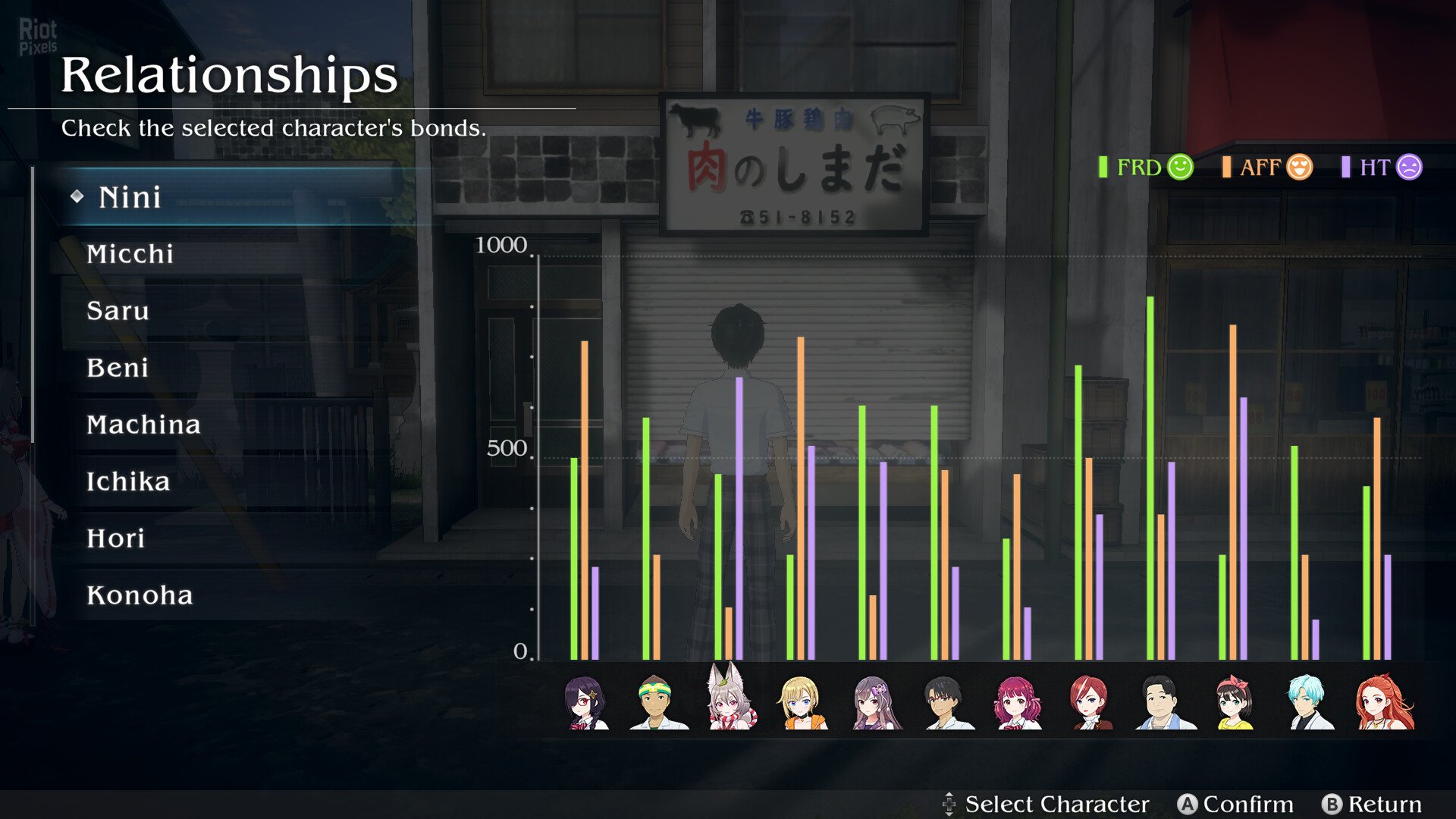 [12]-Loop8: Summer of Gods + 7 DLCs + ArtBook Download-HohohoGames