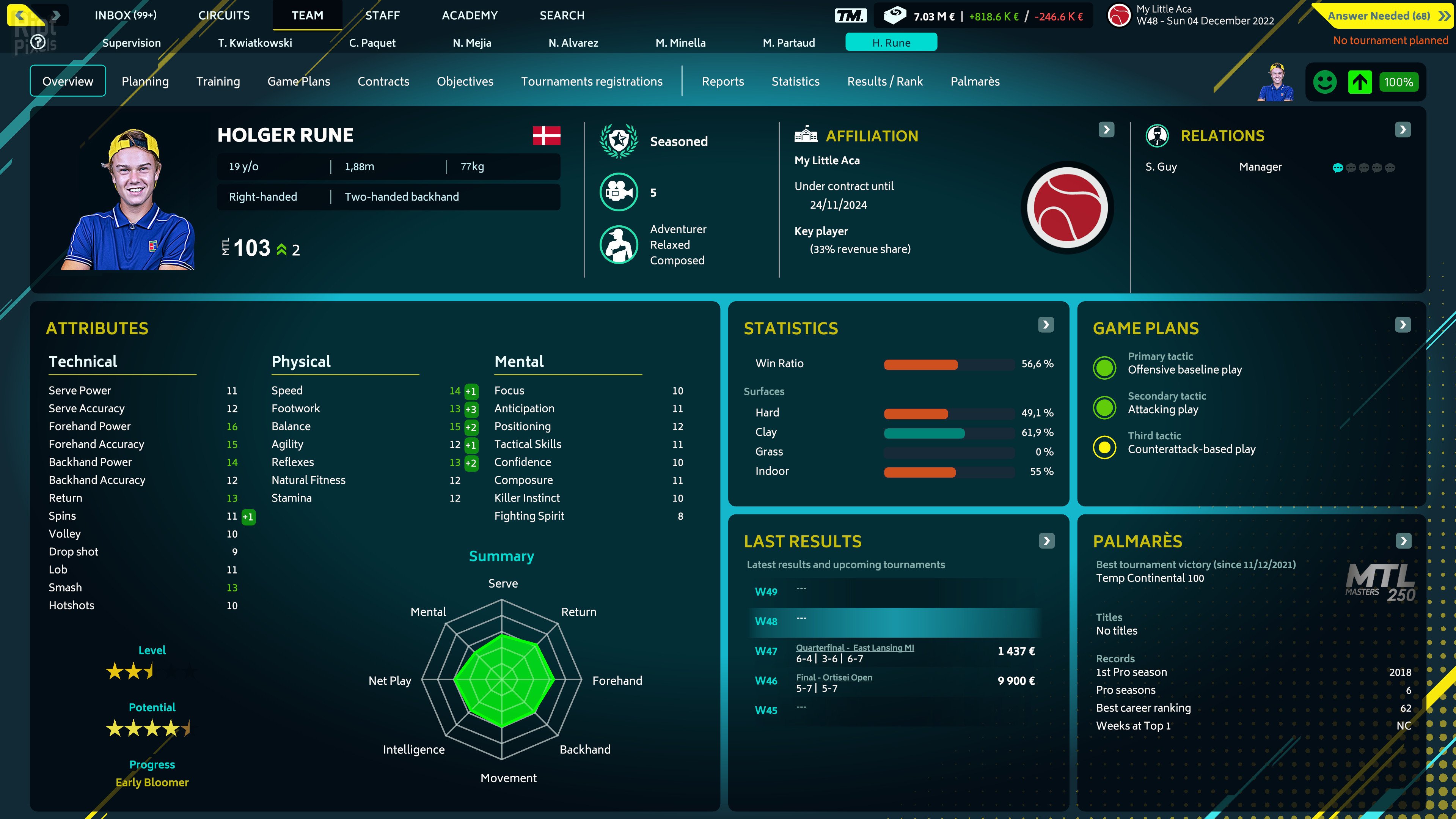 [6]-Tennis Manager 2022 – v2.0.689 Download-HohohoGames