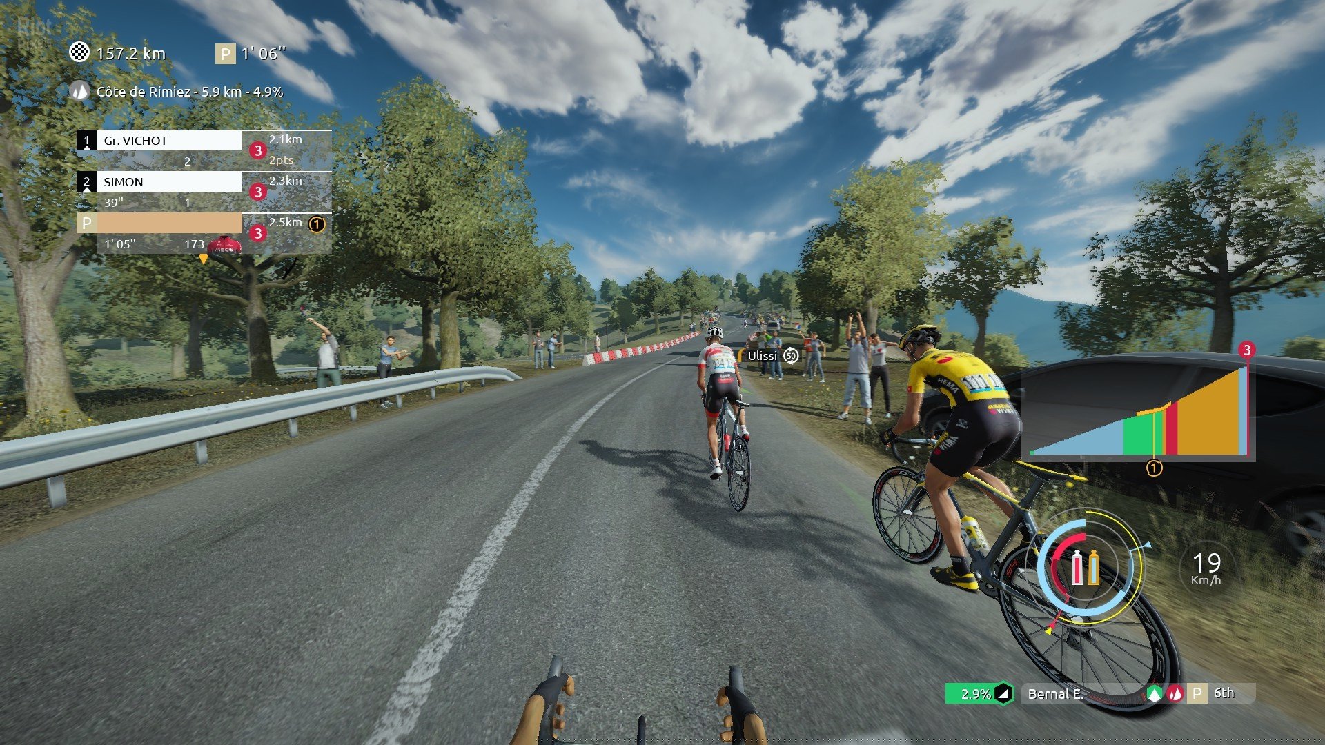 [2]-Tour de France 2020 – v1.35.0.0 Download-HohohoGames