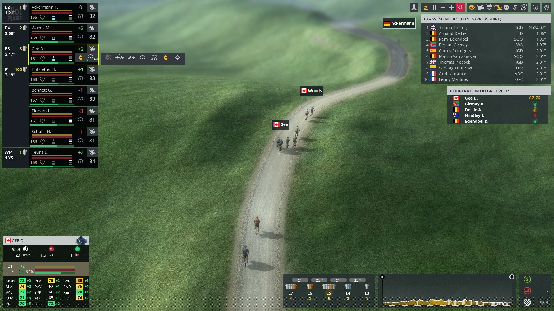 [4]-Pro Cycling Manager 2024, v1.5.3.155 + Database/Stage Editors + WorldDB 2024 Download-HohohoGames