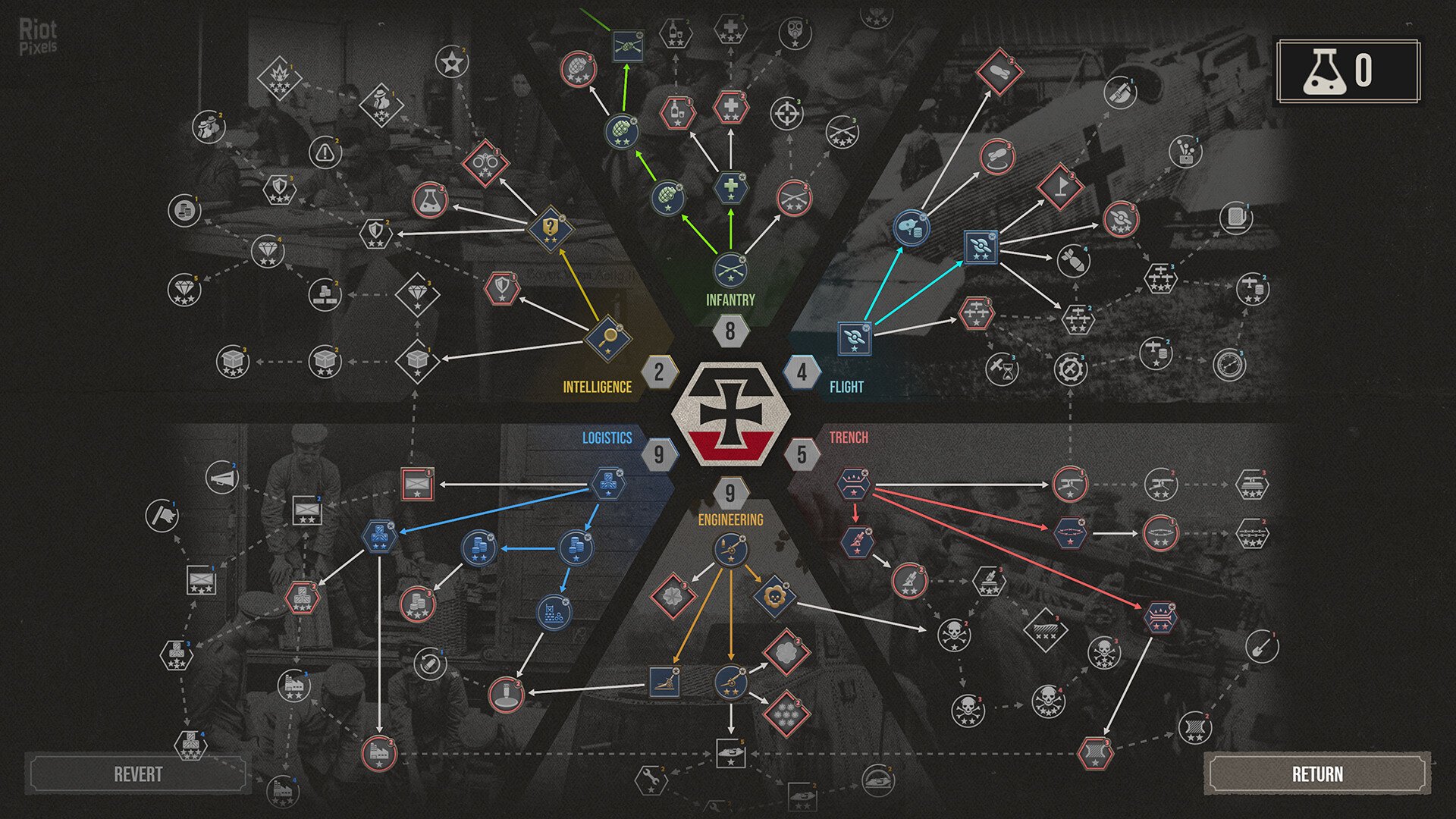 [7]-The Great War: Western Front – Victory Edition, Build 822194 + 2 DLC/Bonuses Download-HohohoGames
