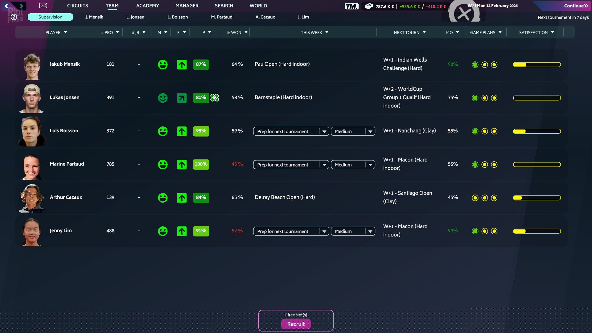 [14]-Tennis Manager 2024 – v4.4.1357 Download-HohohoGames
