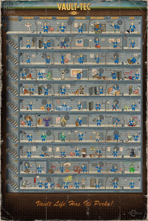 [20]-Fallout 4: Game of the Year Edition, v1.10.980.0 + 6 DLCs + 161 CC Mods + Creation Kit v1.10.943.1 + Bonus Content Download-HohohoGames