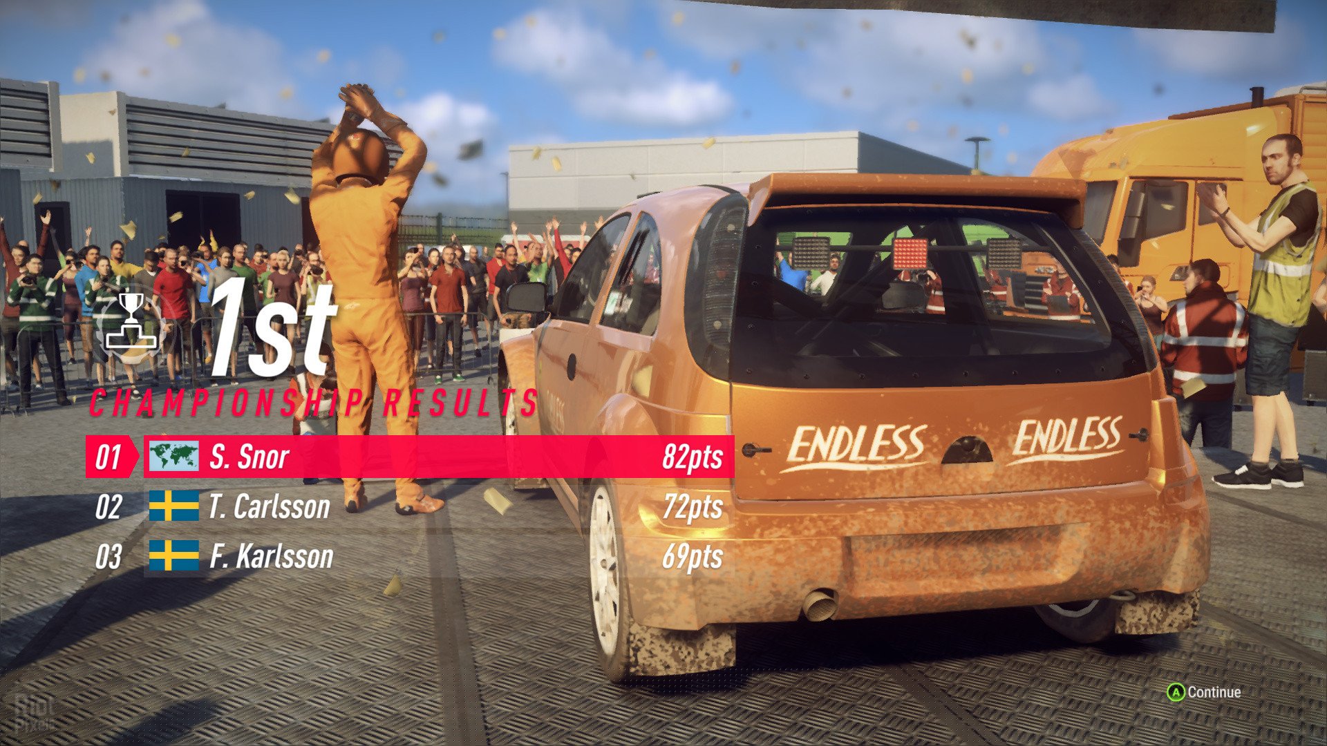 [14]-DiRT Rally 2.0: Game of the Year Edition – v1.18 + All DLCs Download-HohohoGames