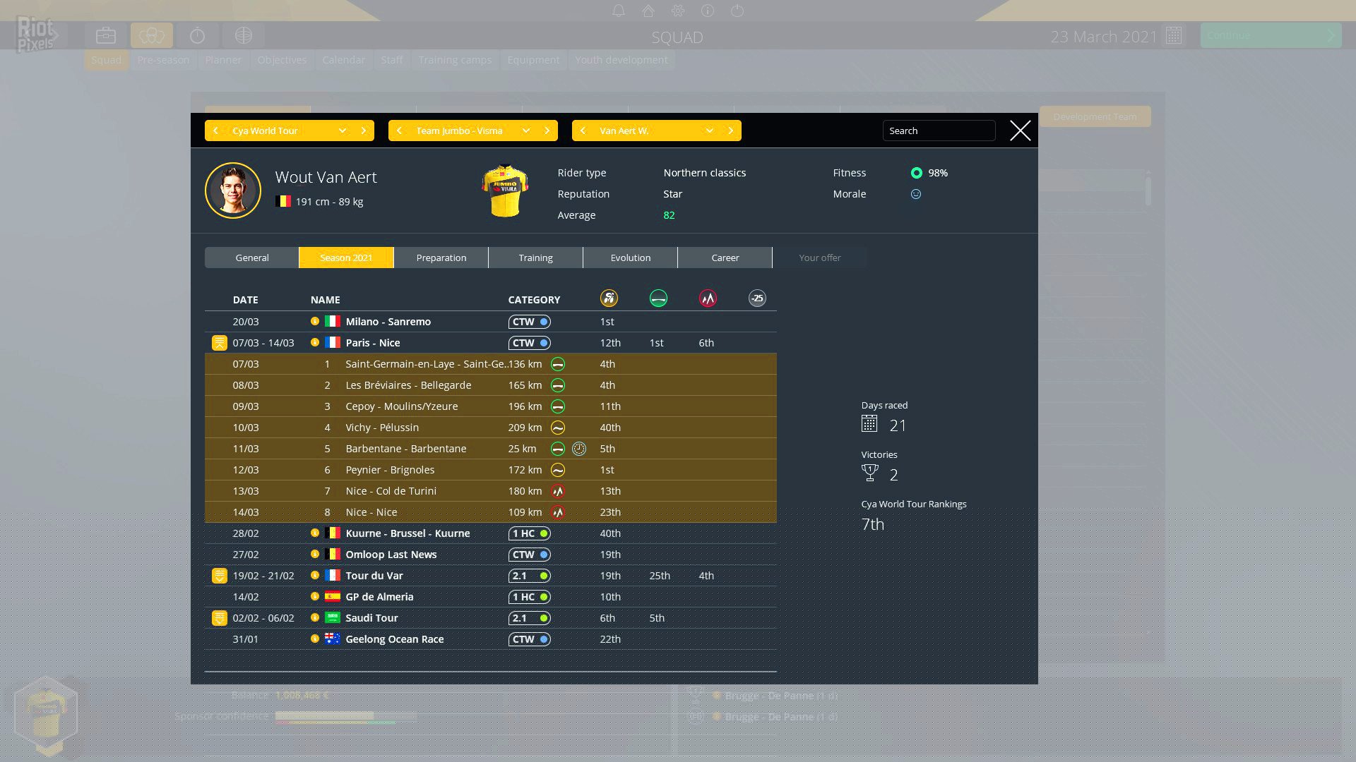 [5]-Pro Cycling Manager 2021 Download-HohohoGames