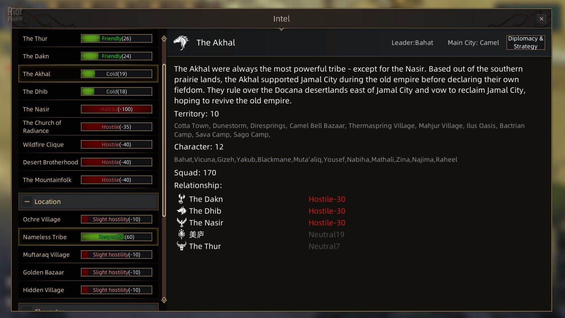 [15]-Sands of Salzaar: Bundle – v1.0.42 + 4 DLCs Download-HohohoGames