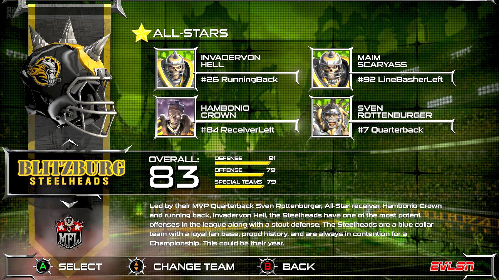 [3]-Mutant Football League: Dynasty Edition – v1.8.0 + 7 DLCs Download-HohohoGames
