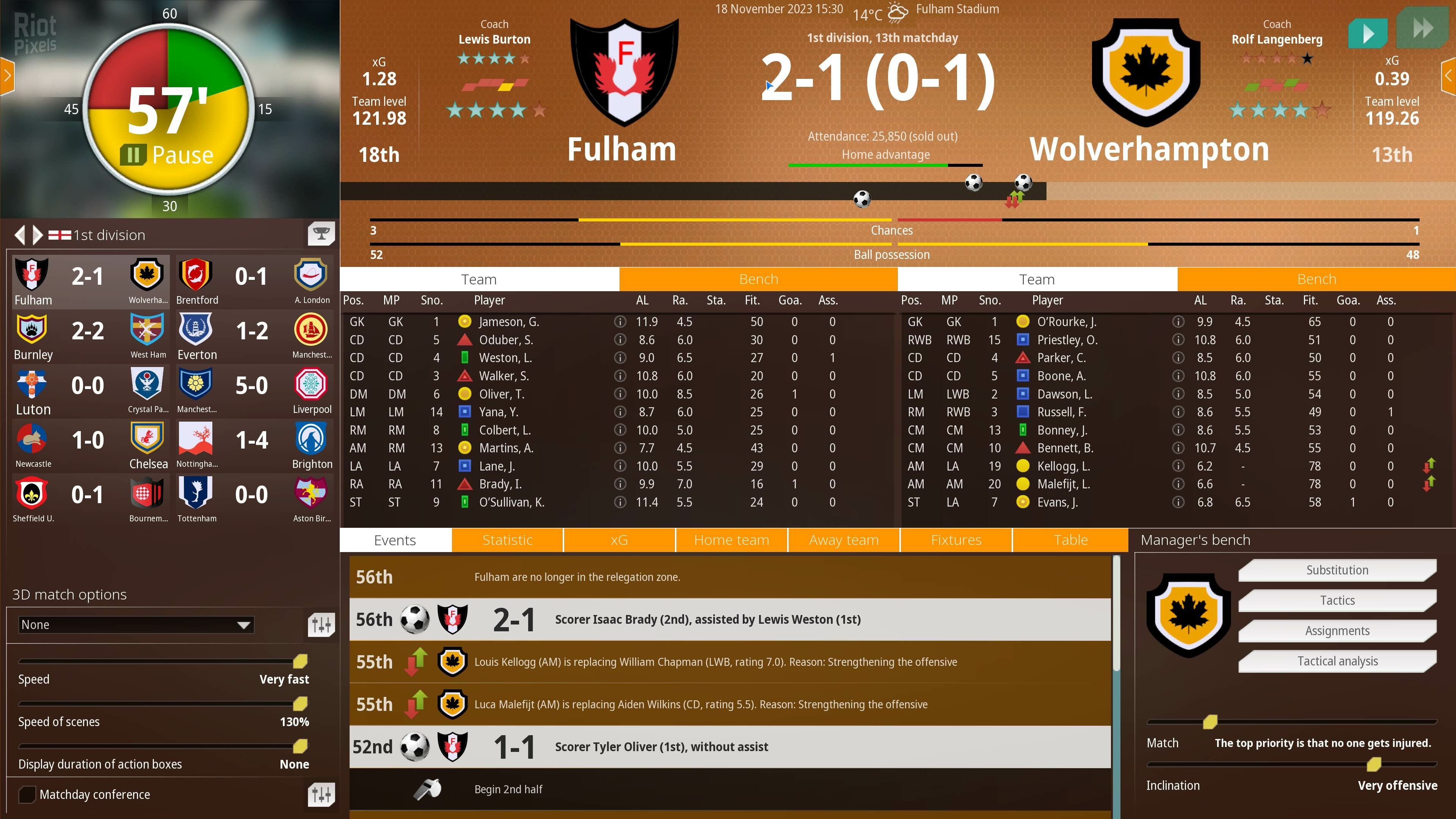[7]-We Are Football 2024 – v3.30 (Season 2024/25 Update) Download-HohohoGames