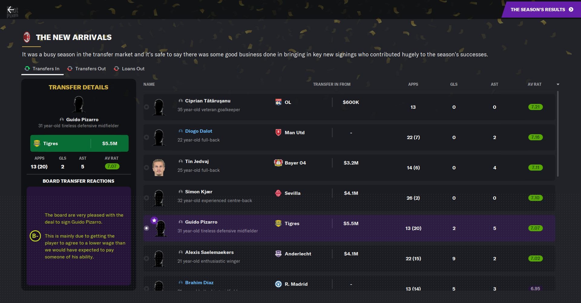 [6]-Football Manager 2021 – v21.4 + In-game Editor DLC + Editor + Resource Archiver + Mods Download-HohohoGames