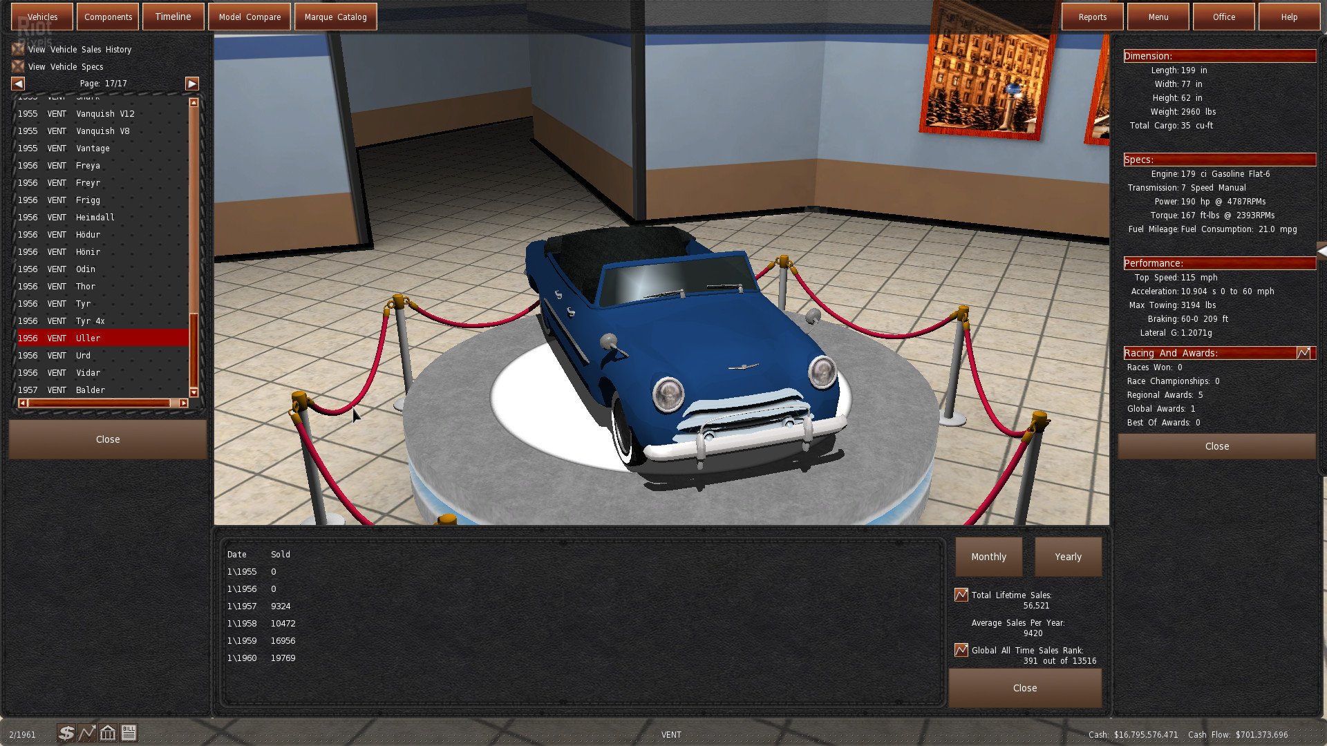 [10]-GearCity – v2.0.0.0 HF2 Download-HohohoGames