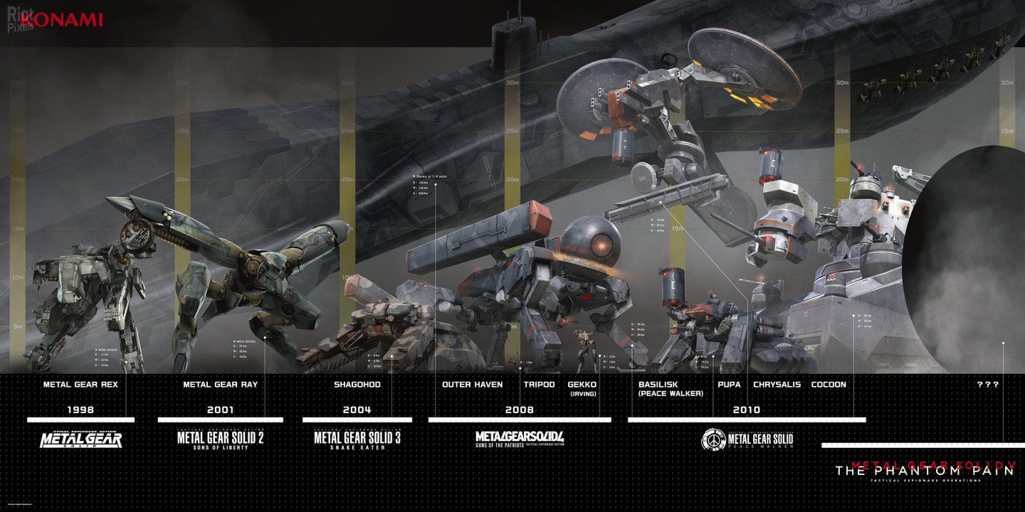 [27]-Metal Gear Solid V: The Phantom Pain – v1.15 + All DLCs Download-HohohoGames