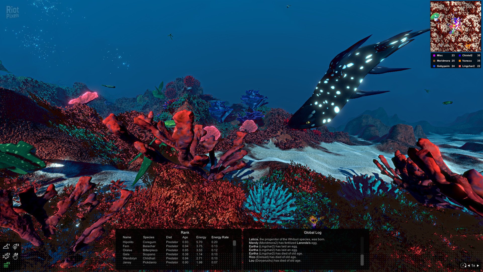 [4]-Ecosystem – v1.01 Download-HohohoGames