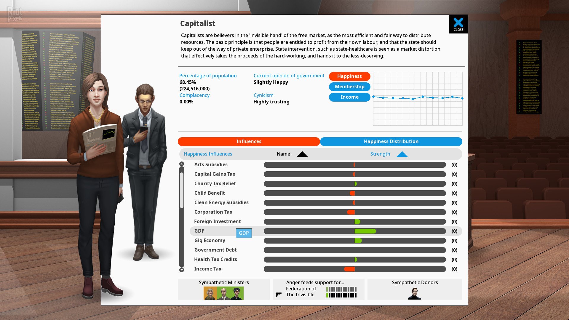[5]-Democracy 4 – v1.47 Download-HohohoGames