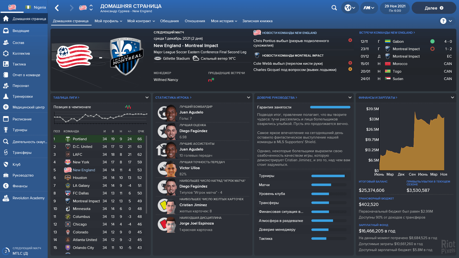 [8]-Football Manager 2018 – v18.3.3 Download-HohohoGames