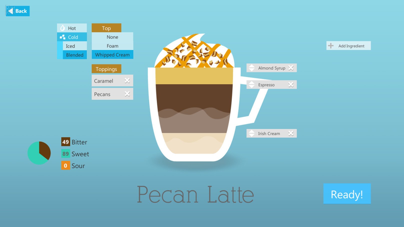 [13]-Coffee Shop Tycoon – v1.0 (Release) Download-HohohoGames