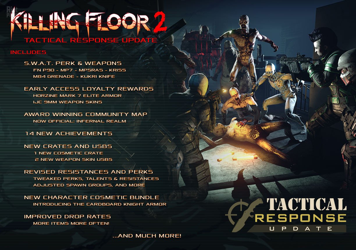 [20]-Killing Floor 2: Digital Deluxe Edition – v1121/Day of the Zed + DLCs + Bonus Content Download-HohohoGames