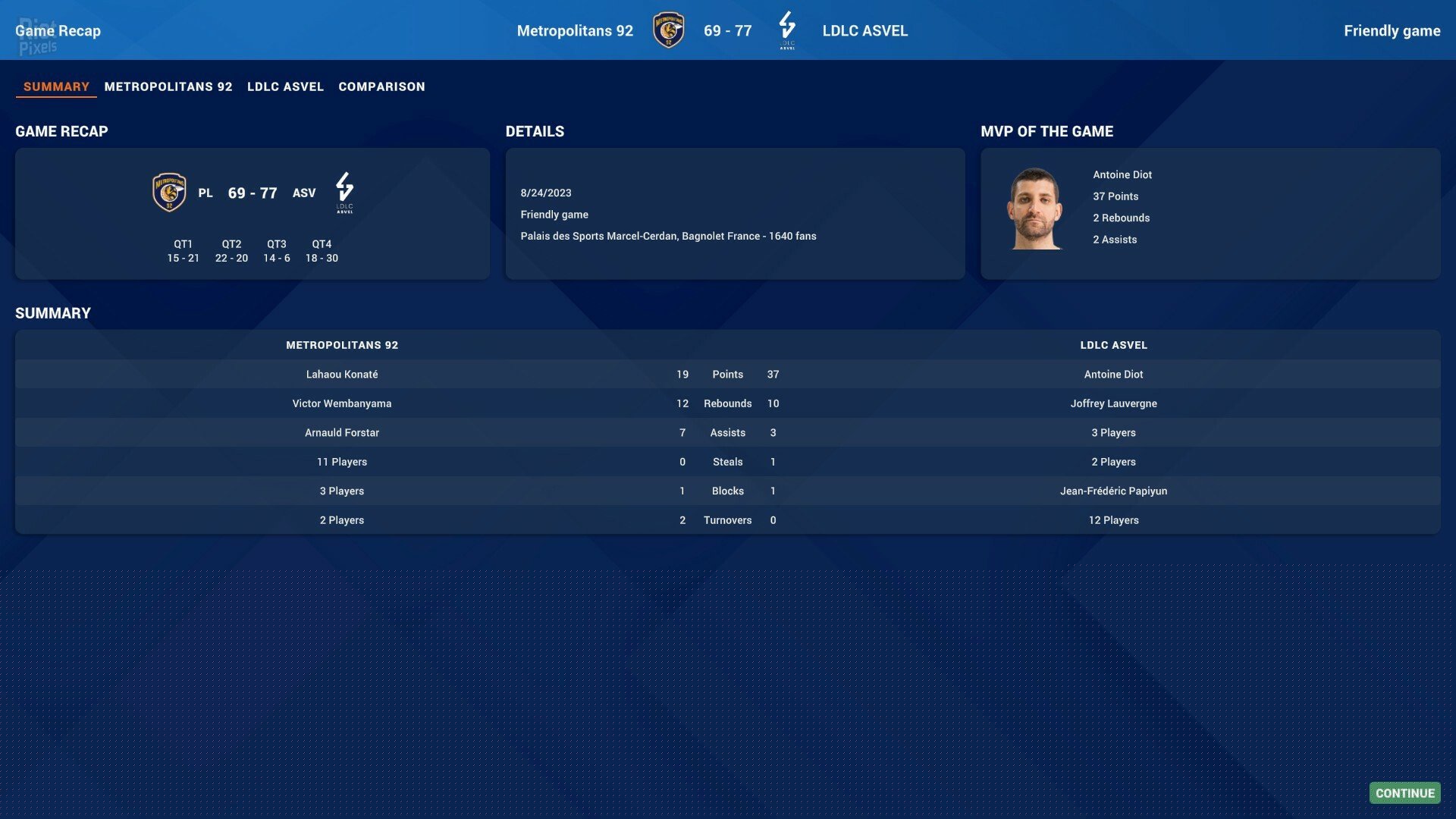 [5]-Pro Basketball Manager 2024 – v1.22.20112034 Download-HohohoGames