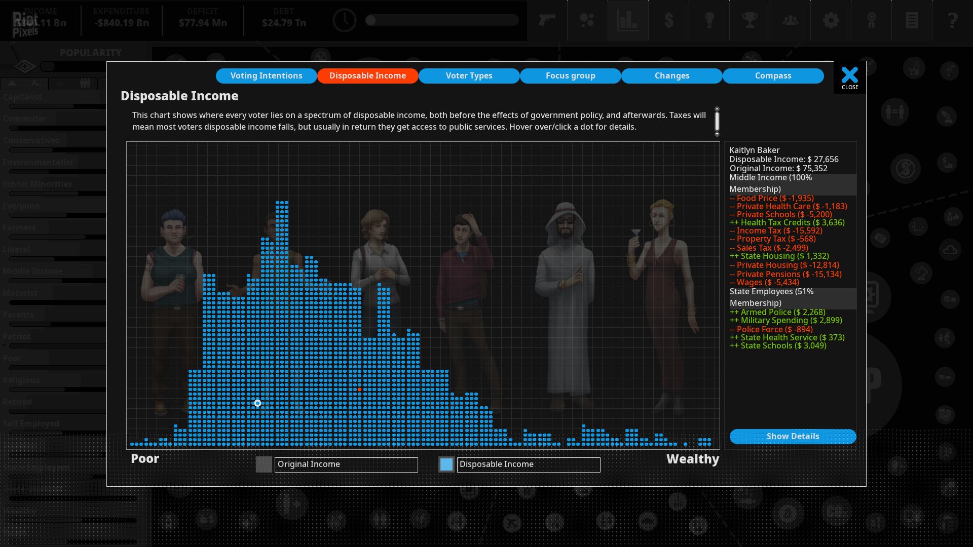 [6]-Democracy 4 – v1.47 Download-HohohoGames