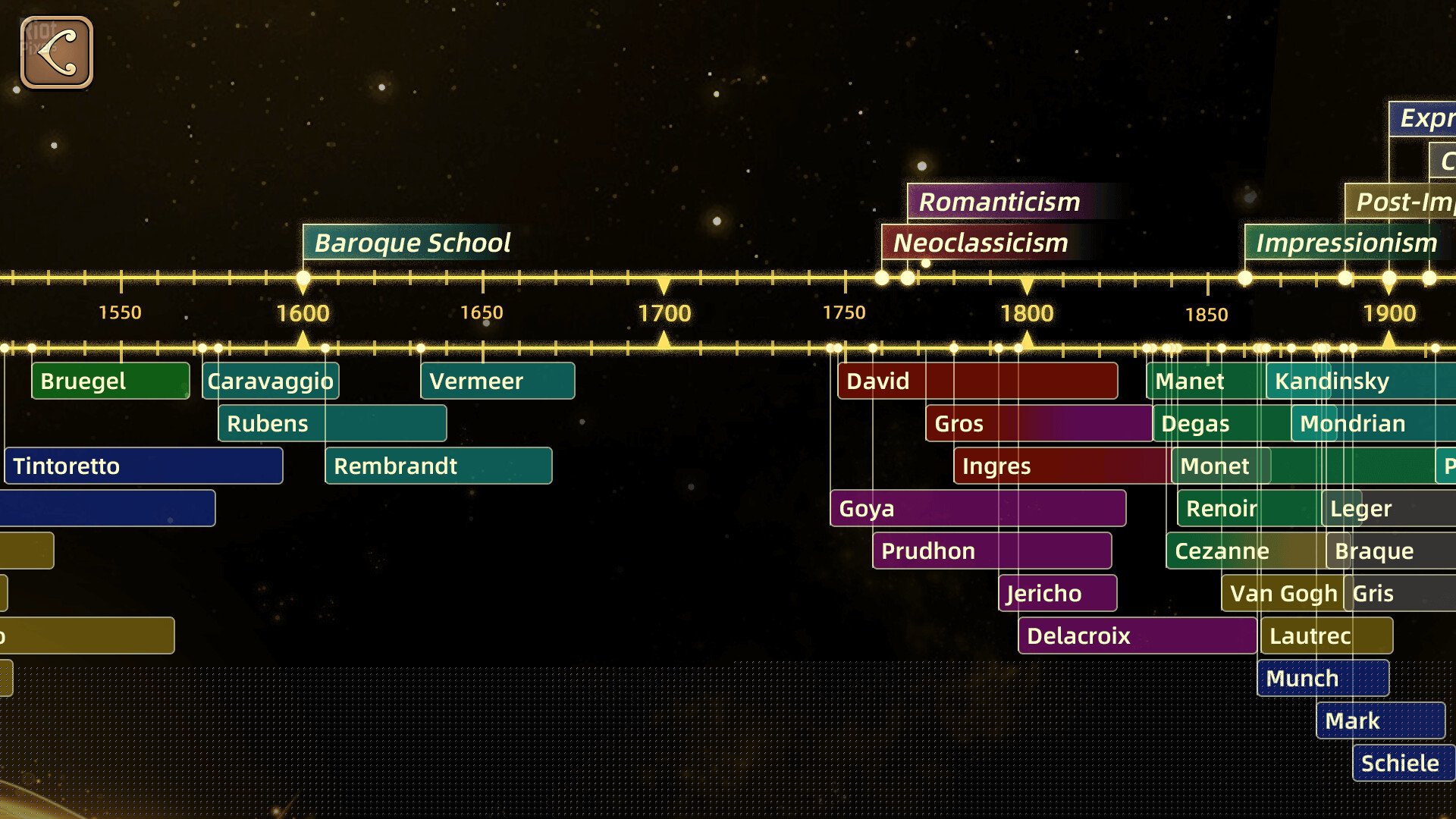 [6]-Art Reborn (Painting Connoisseur) – v20230818 + The Muse (Player Assistance) DLC Download-HohohoGames