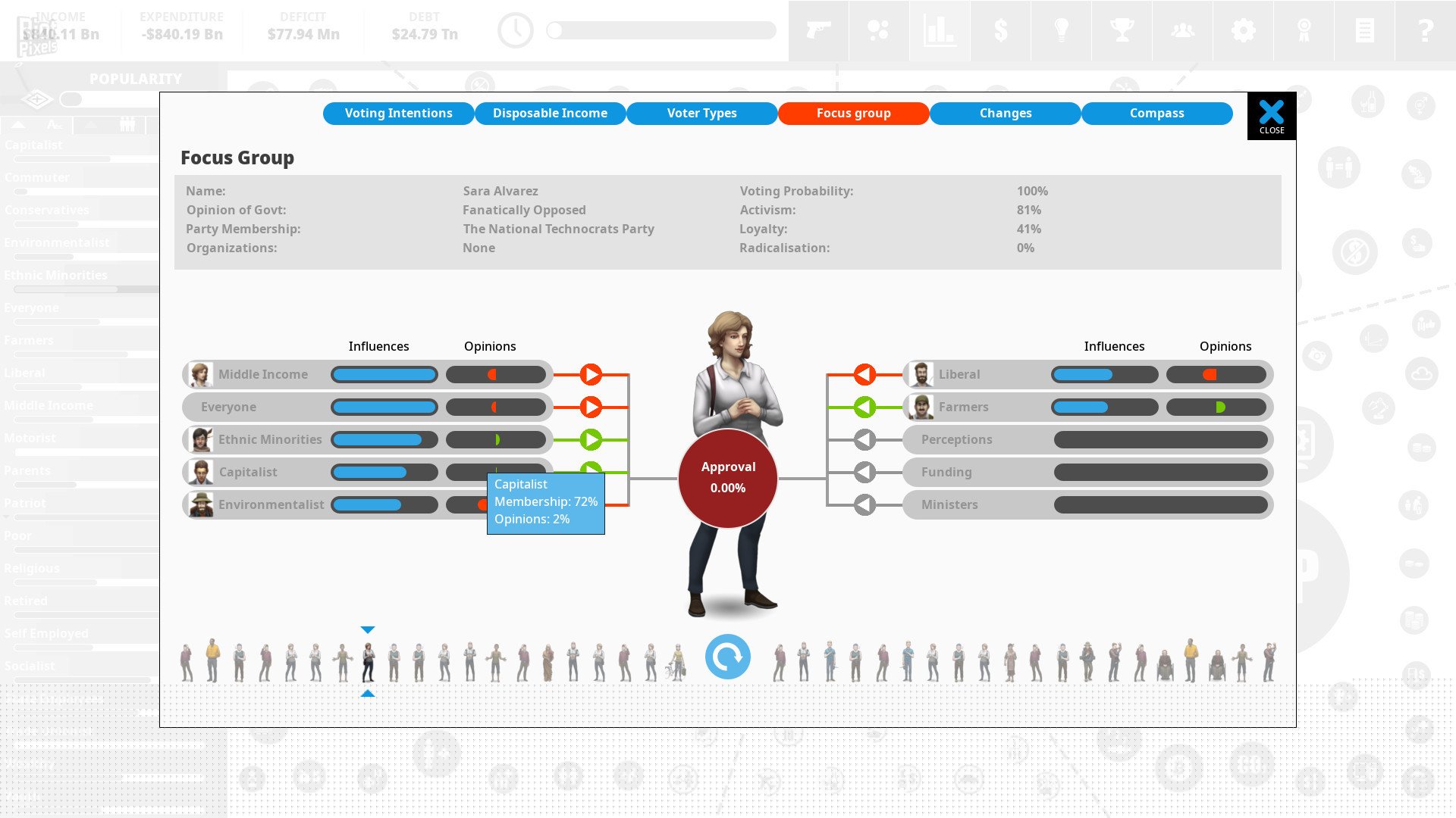 [10]-Democracy 4 – v1.47 Download-HohohoGames
