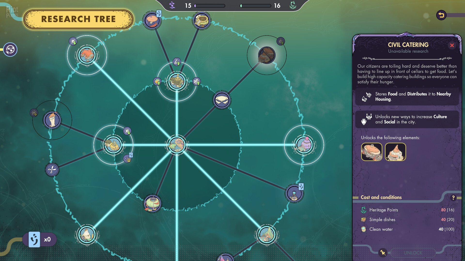 [6]-Synergy: Supporter Edition – v1.0.2504161516 + Bonus Content DLC Download-HohohoGames