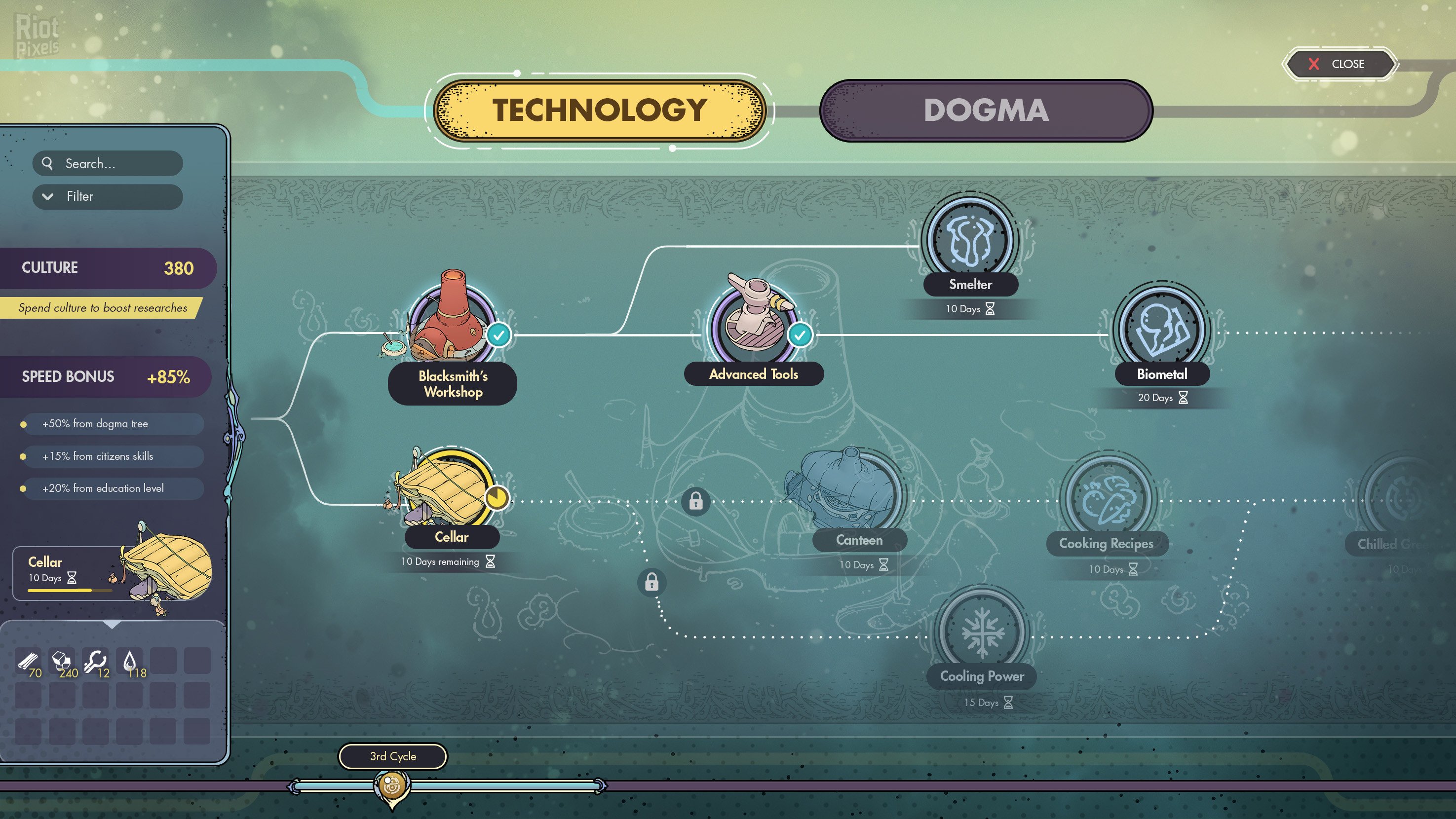 [15]-Synergy: Supporter Edition – v1.0.2504161516 + Bonus Content DLC Download-HohohoGames
