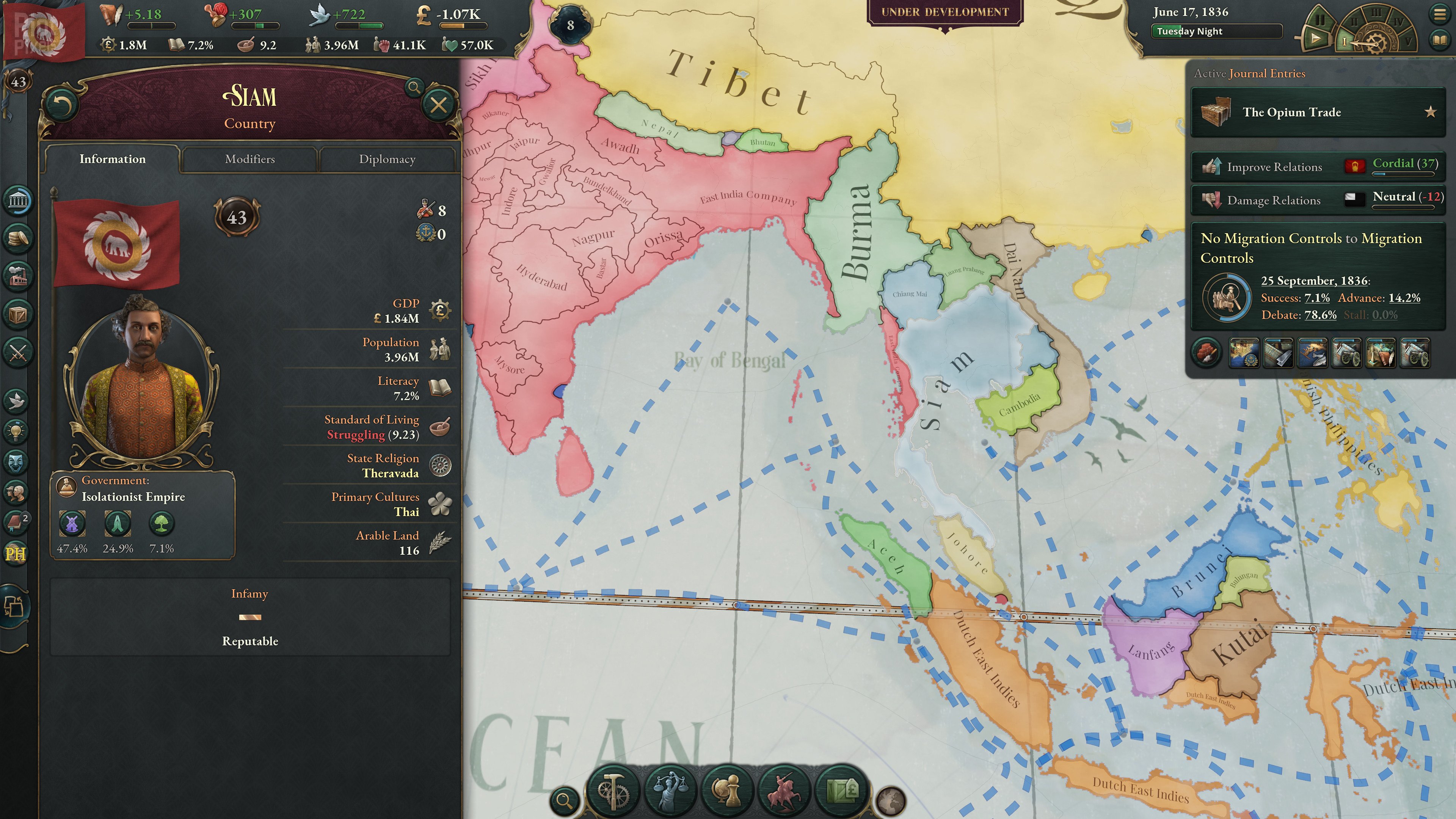 [5]-Victoria 3: Grand Edition, v1.8.0 (Masala Chai) + 11 DLCs/Bonuses + Windows 7 Fix Download