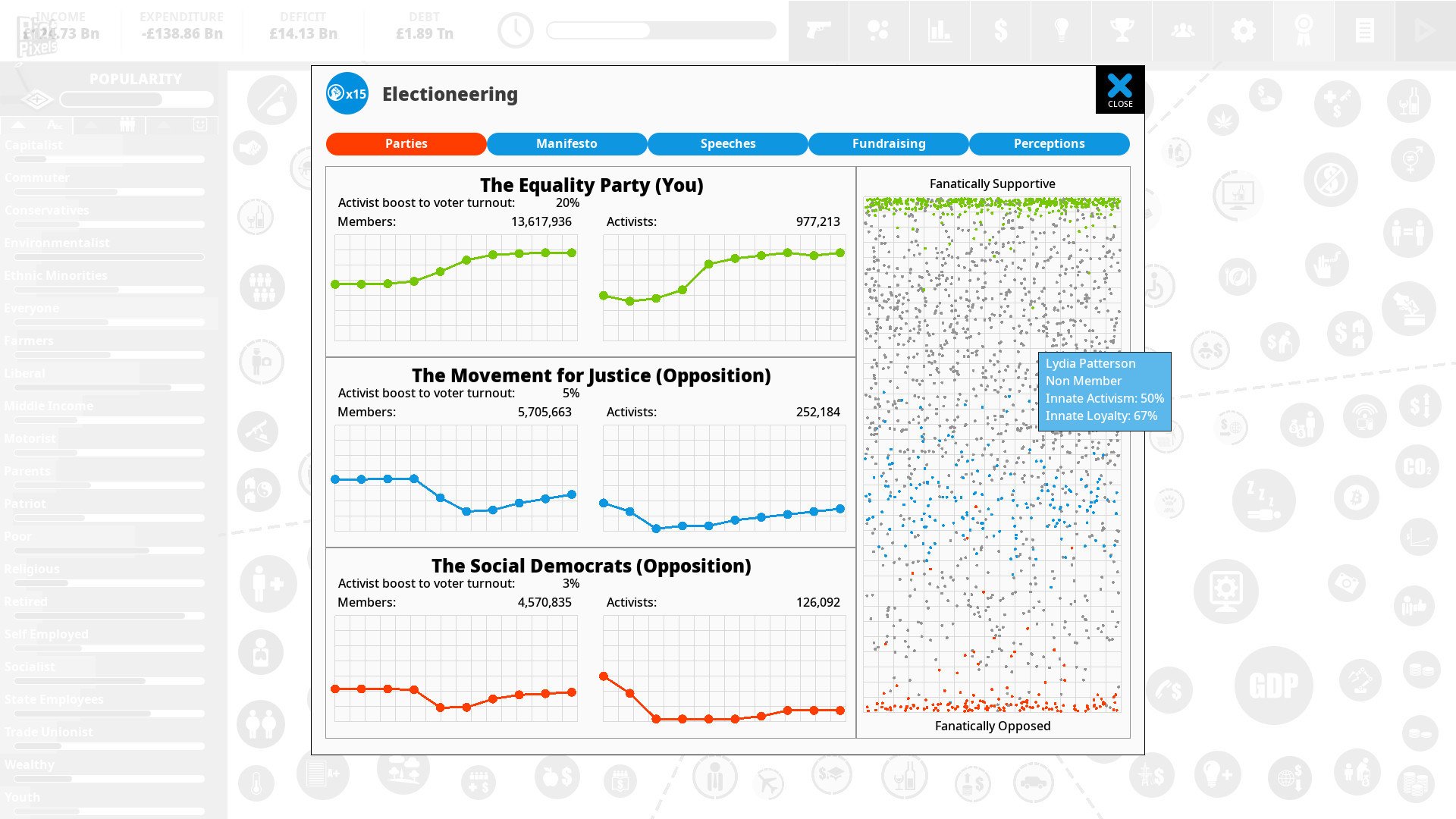 [3]-Democracy 4 – v1.47 Download
