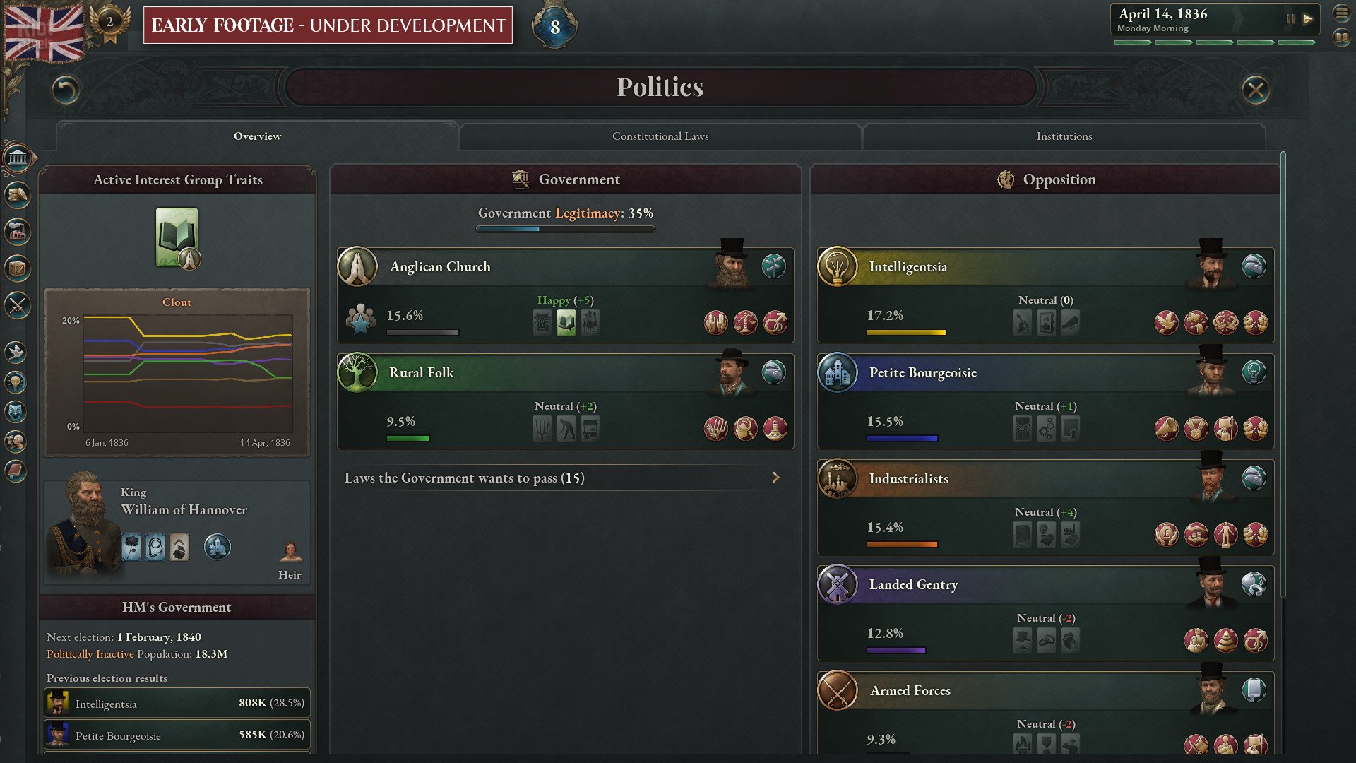 [12]-Victoria 3: Grand Edition, v1.8.0 (Masala Chai) + 11 DLCs/Bonuses + Windows 7 Fix Download